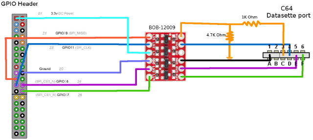 Tape circuit